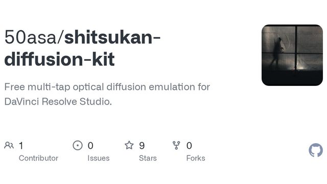 Free DaVinci Resolve 21 PowerGrade: Shitsukan Pro-Mist Diffusion Kit with DCTLs (Stephan Wagner)