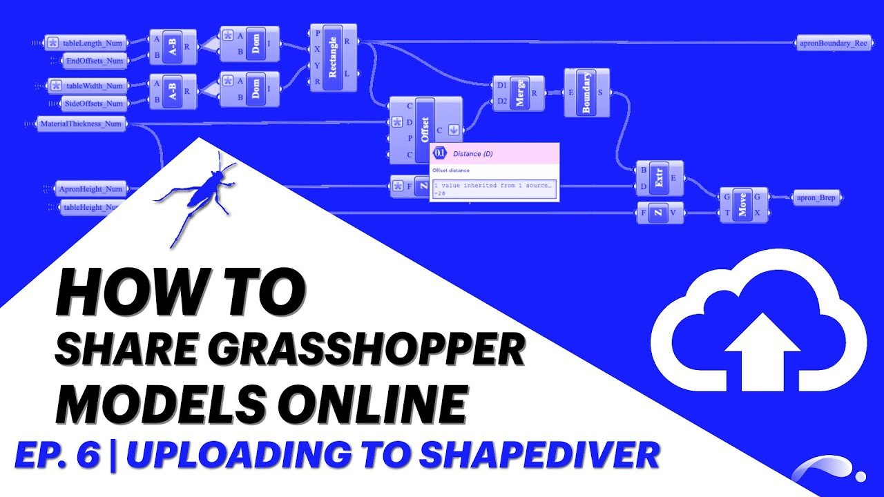 Free Grasshopper File: Table Configurator Upload Demo (ShapeDiver)