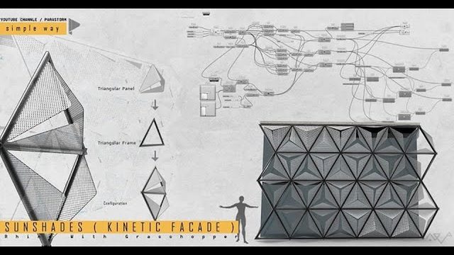 Free Grasshopper Definition: Kinetic Sunshade Facade (ParaStorm lab)
