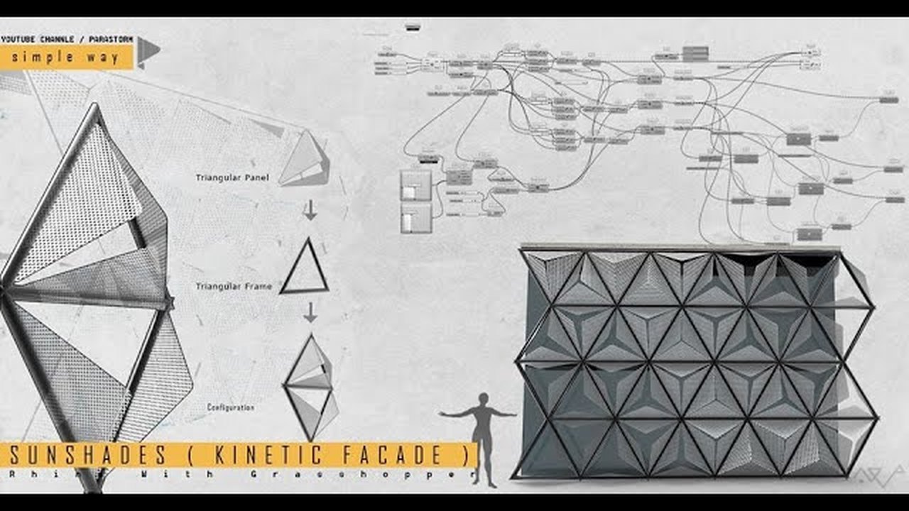 Free Grasshopper Definition: Kinetic Sunshade Facade (ParaStorm lab)