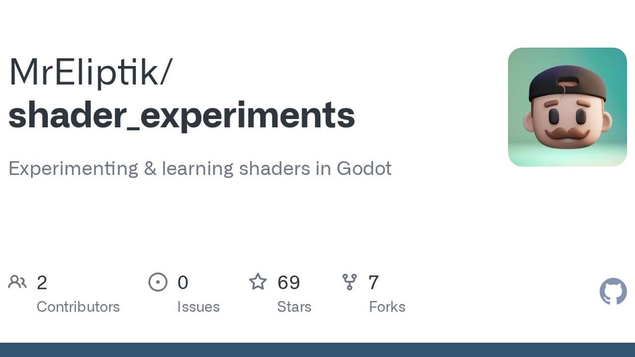 Free Godot 4.2 Shader: 2D Shader Experiments, Dissolve, Deform and Flag (MrEliptik)
