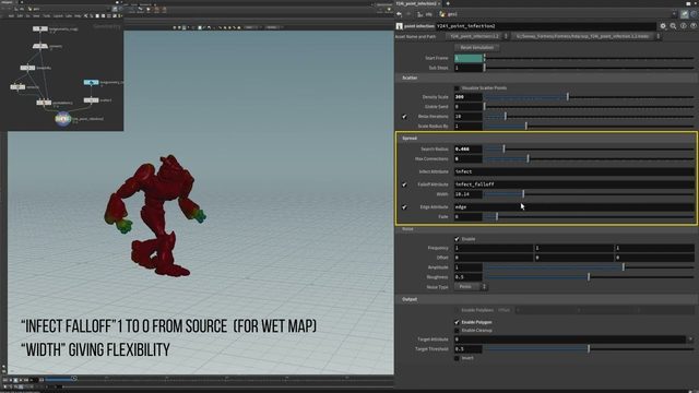 Free Houdini HDA: Point Infection Solver v1.3 with Demo Scene (Ivy M)