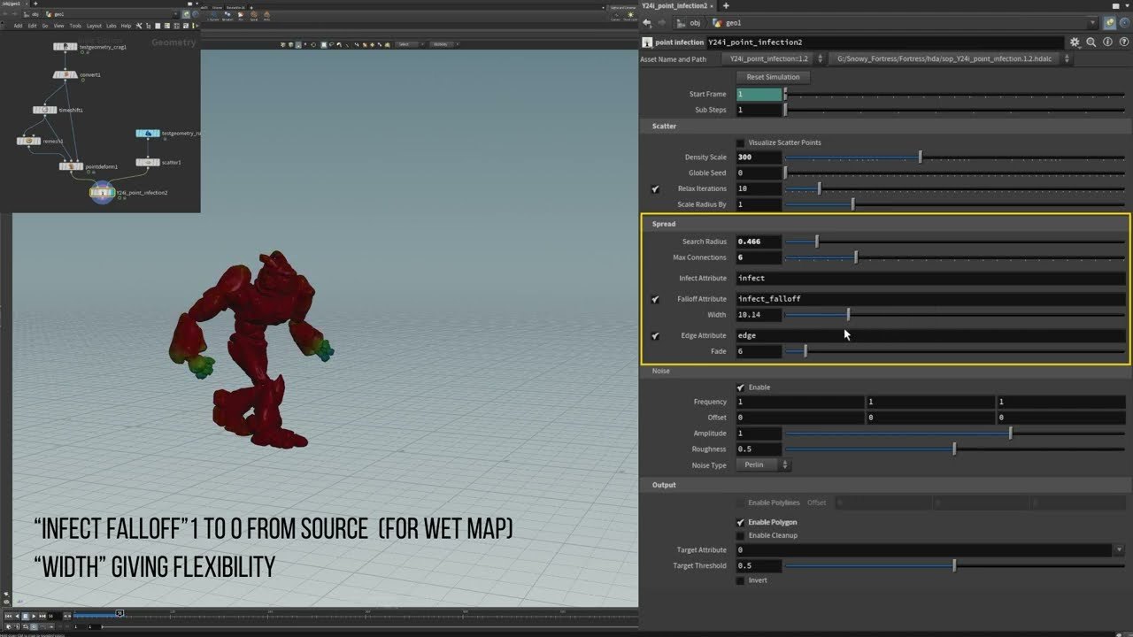 Free Houdini HDA: Point Infection Solver v1.3 with Demo Scene (Ivy M)