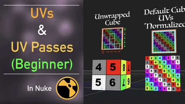 Free Nuke Project: UVs and UV Passes Script and Assets (Compositing Academy)