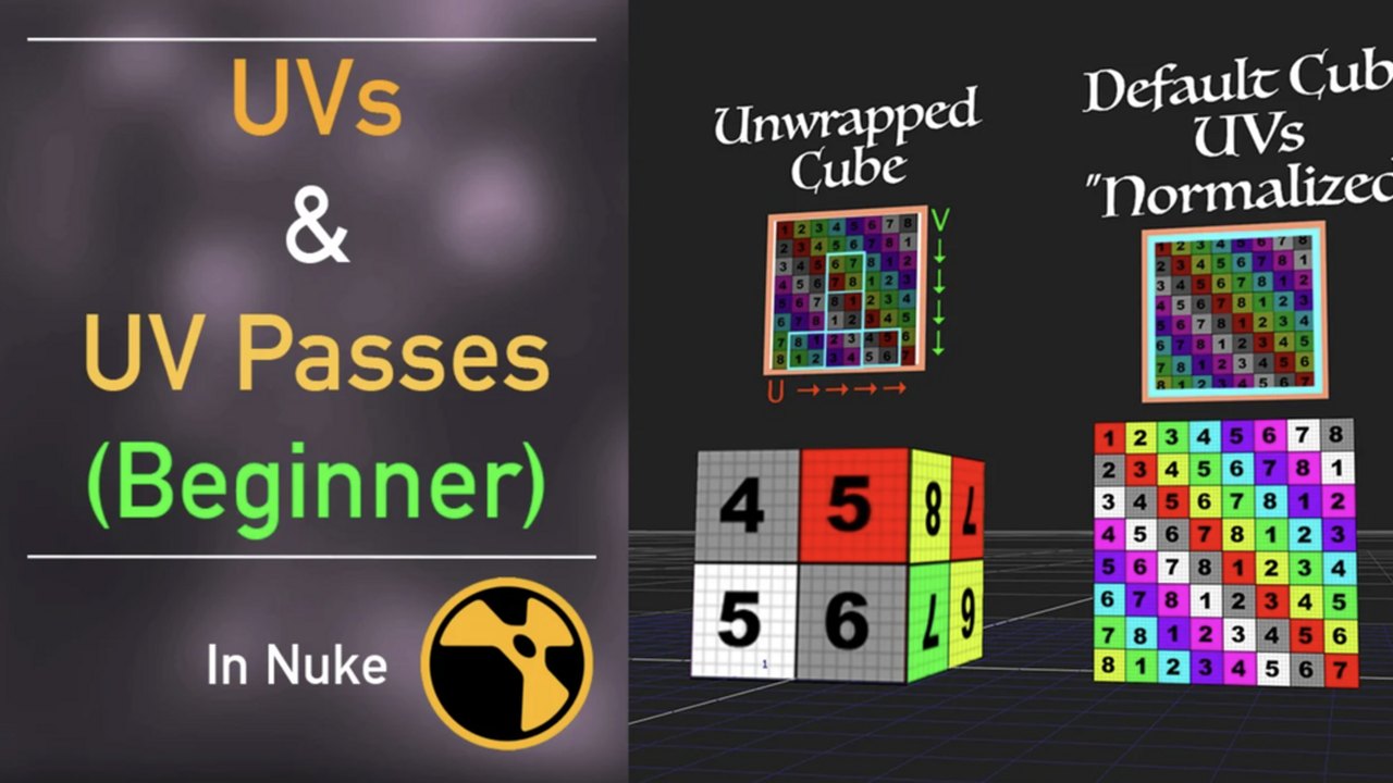 Free Nuke Project: UVs and UV Passes Script and Assets (Compositing Academy)