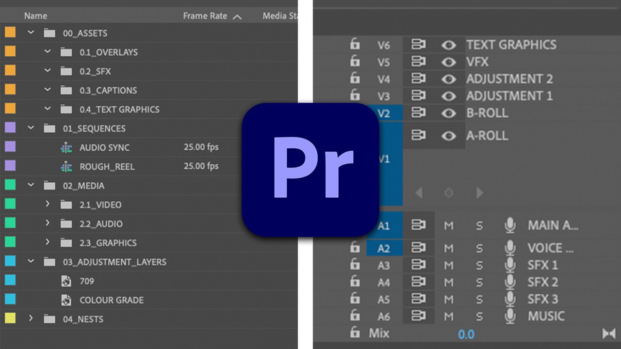 Free Premiere Pro 2024 Short-Form Project Template (Daniel Grindrod)
