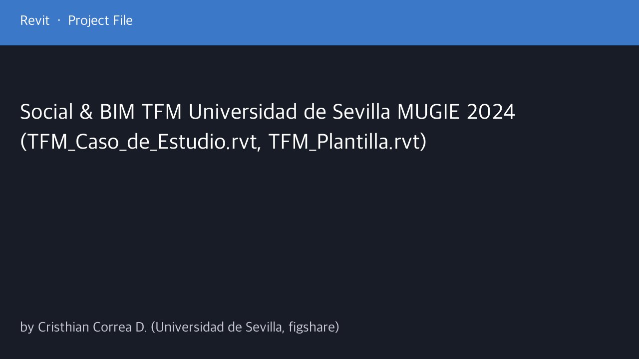 Free Revit Project: Social & BIM Master's Thesis Case Study with BC3 Cost Data (Universidad de Sevilla)