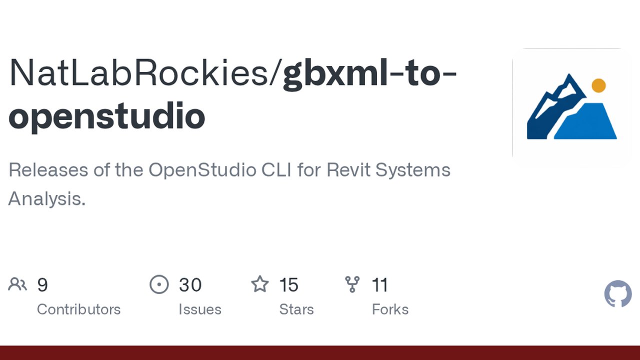 Free Revit 2021 Project: HVAC System Test Models for Systems Analysis and OpenStudio (National Laboratory of the Rockies)