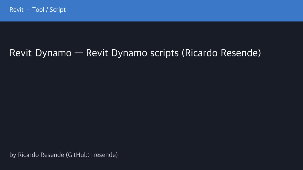 Free Revit Dynamo Script Pack: Progress Status, Model QA and Quantity Graphs (Ricardo Resende)