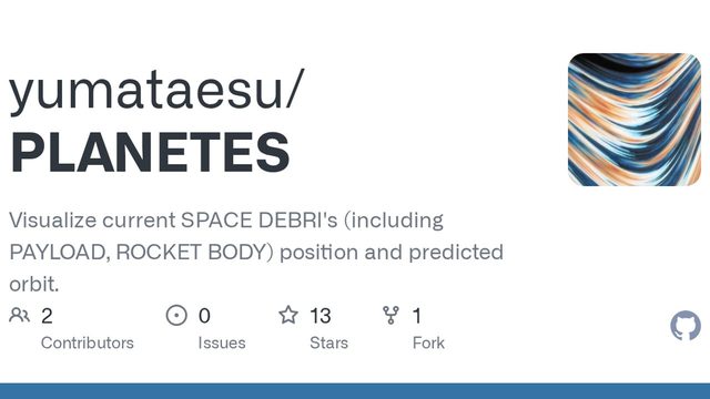 Free TouchDesigner Data Visualization Project: Space Debris Orbits from TLE Data (yumataesu)