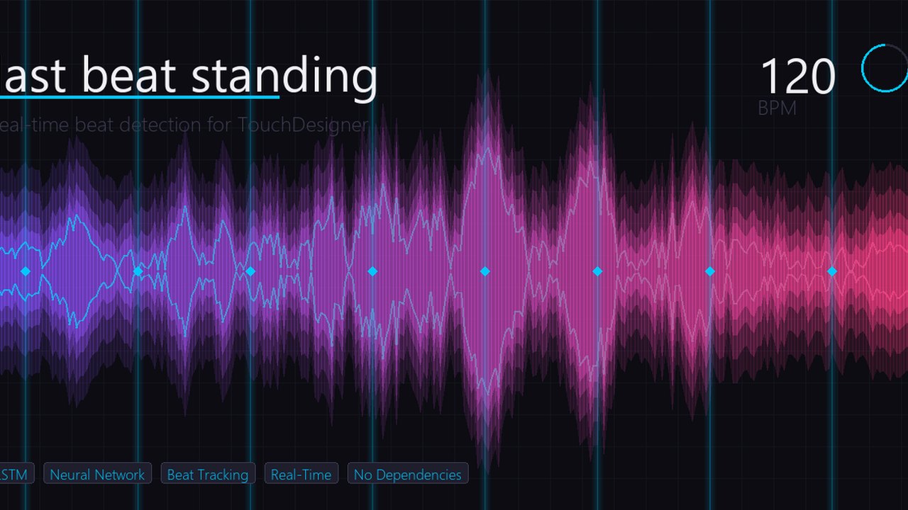 Free TouchDesigner 2025.32280+ Component: last beat standing AI Real-Time Beat Detection (imihailidis)