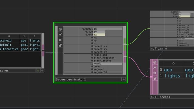 Free TouchDesigner Component: Sequence Animator for Camera Shot Sequences with Example (greenrhyno)