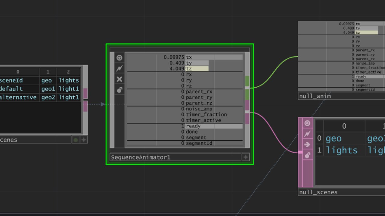 Free TouchDesigner Component: Sequence Animator for Camera Shot Sequences with Example (greenrhyno)