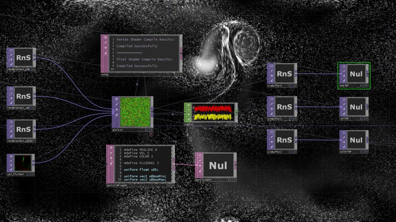 Free TouchDesigner Project: Introduction to GLSL Workshop Files and Notes (Vincent Houzé)