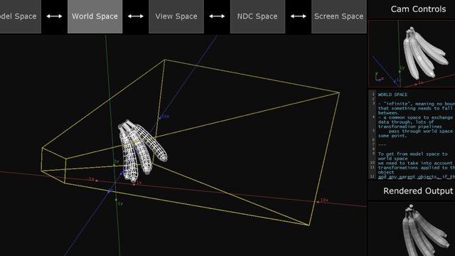 Free TouchDesigner Project: Interactive Matrix Transformation Pipeline Visualizer (lucasm)