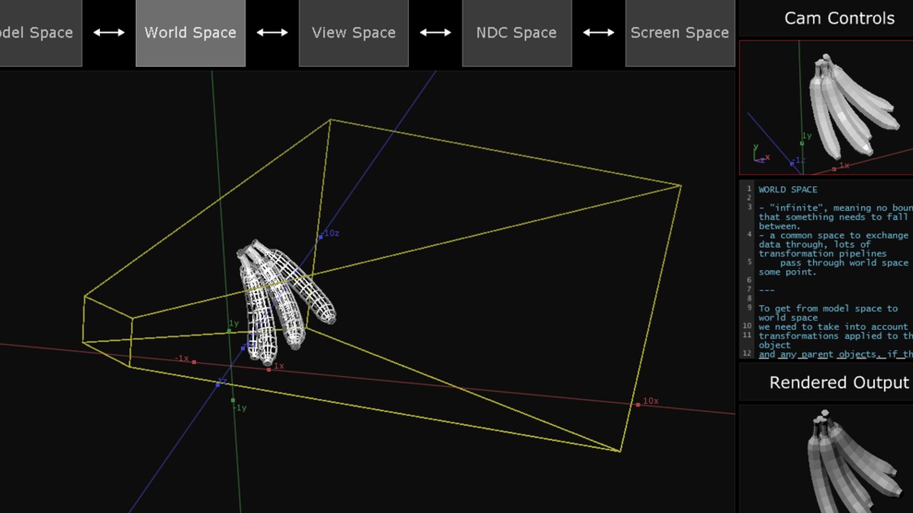 Free TouchDesigner Project: Interactive Matrix Transformation Pipeline Visualizer (lucasm)