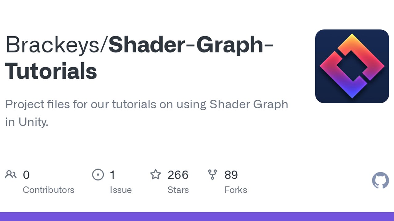 Free Unity 2018.1 Shader: Fresnel, Dissolve and Hologram Shader Graphs (Brackeys)