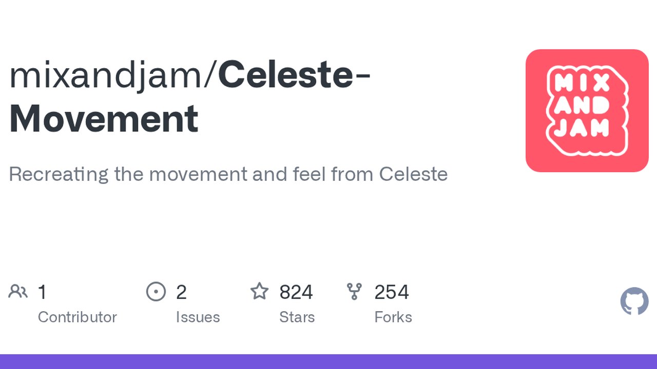 Free Unity 2019.1 Project: Celeste's 2D Platformer Movement Recreation (Mix and Jam)