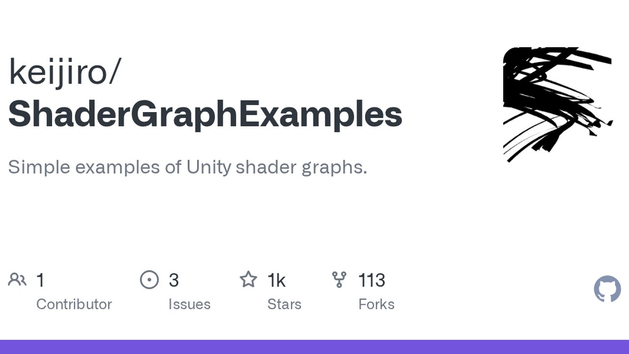 Free Unity 2018.3+ Shader: 16 Shader Graph Examples, Dissolve to Flame (Keijiro)
