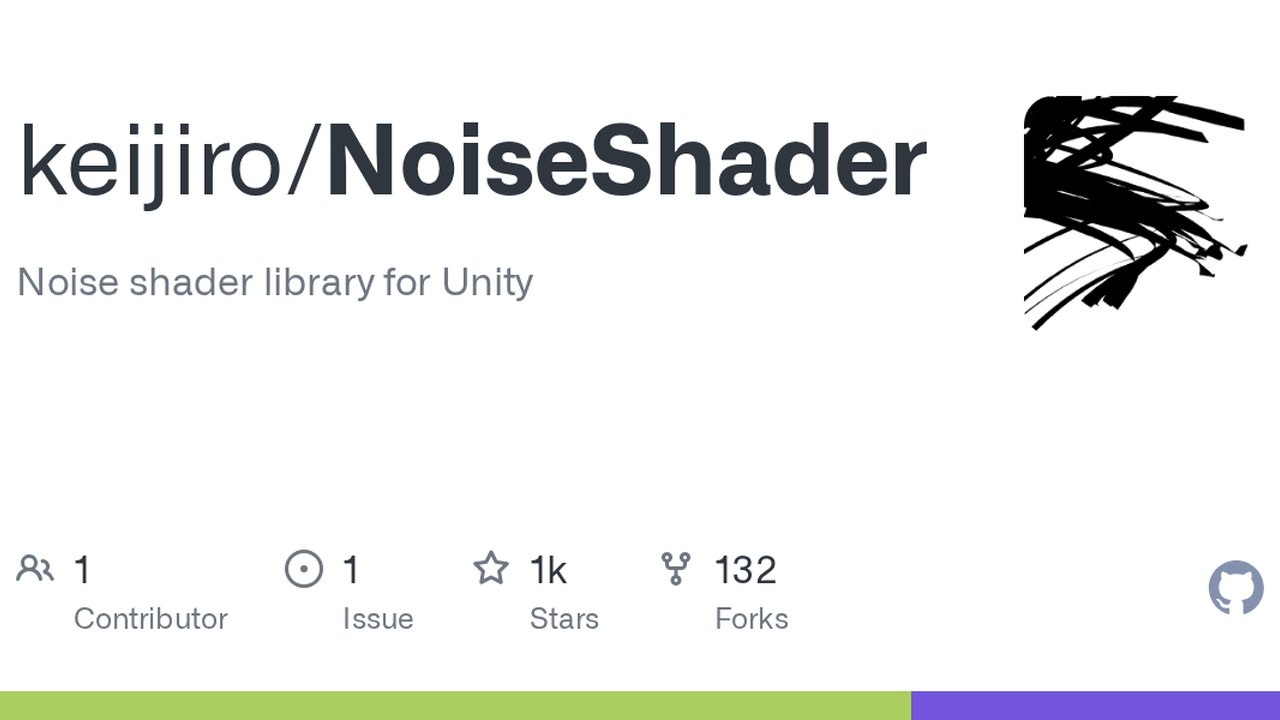 Free Unity 2022.3+ Shader: NoiseShader HLSL Perlin and Simplex Noise Library (Keijiro)