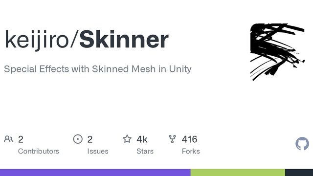 Free Unity 2017.1 Tool: Skinner Skinned Mesh Particle and Trail Effects (Keijiro)