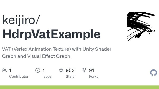Free Unity 2019.4 Project: Houdini VAT Playback in HDRP Shader Graph (Keijiro)