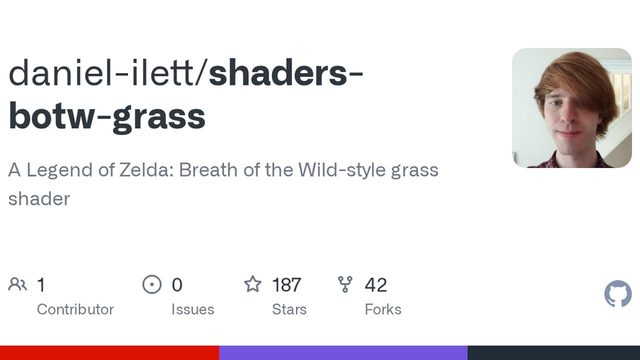 Free Unity 2020.2 Shader: Breath of the Wild Style Grass for URP (Daniel Ilett)