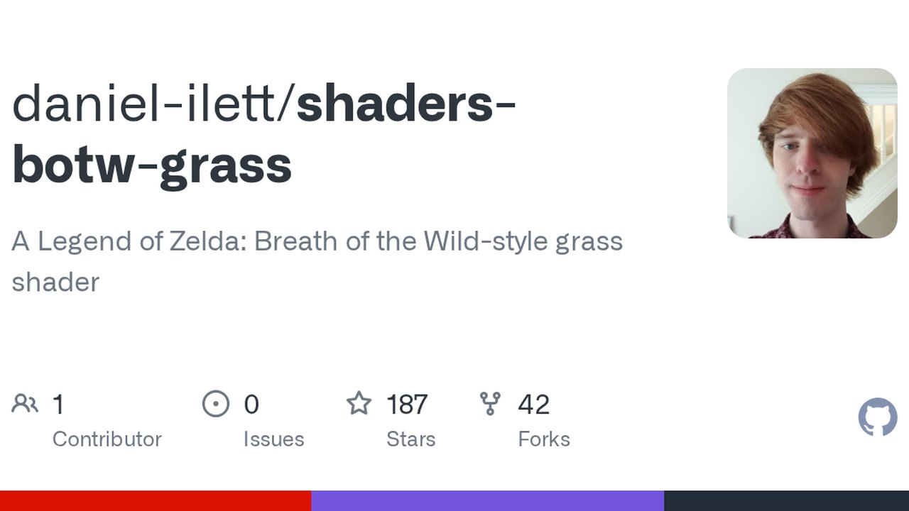 Free Unity 2020.2 Shader: Breath of the Wild Style Grass for URP (Daniel Ilett)