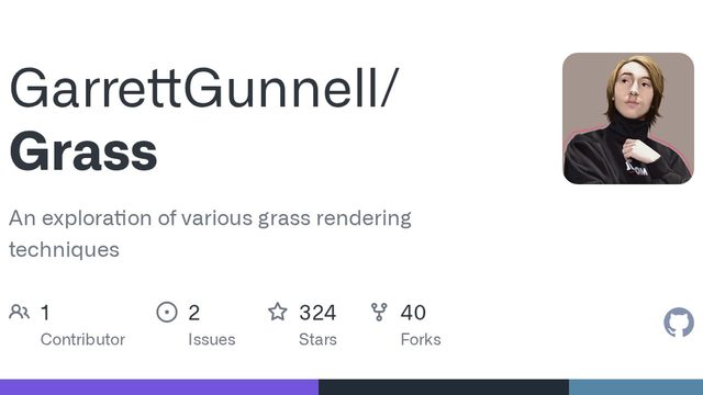 Free Unity 2021.2 Project: GPU Instanced Grass Rendering Techniques (Acerola)