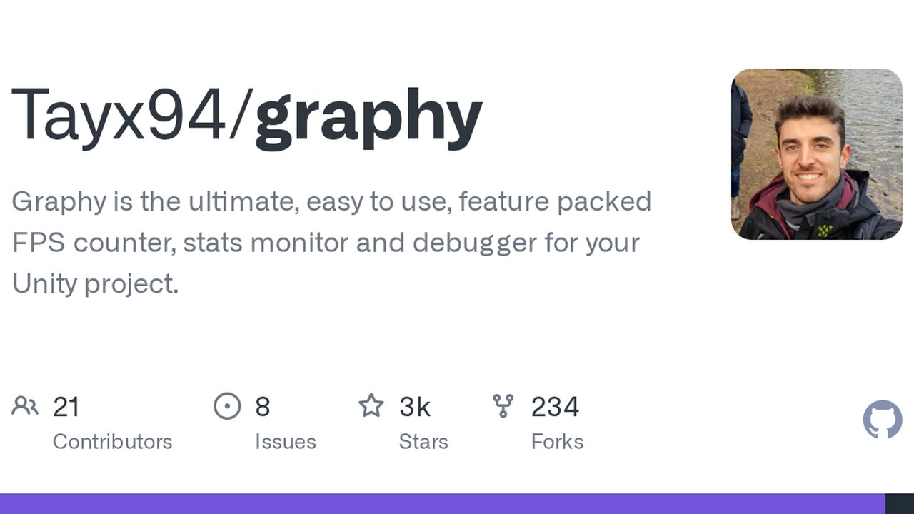 Free Unity 2022.3+ Tool: Graphy FPS Counter and Stats Monitor (Tayx94)